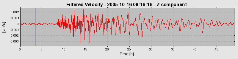 Plot-20160717-21858-1scyyvt-0