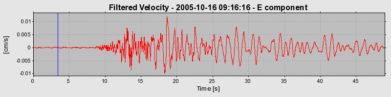 Plot-20160717-21858-8b91fi-0