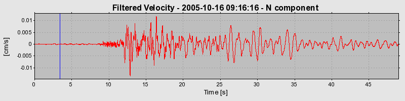 Plot-20160717-21858-1kqw33-0