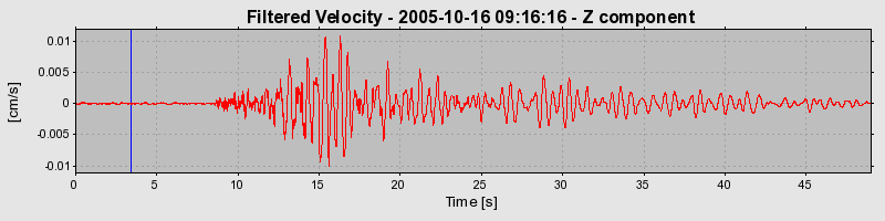 Plot-20160717-21858-1a31pkn-0