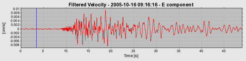 Plot-20160717-21858-wrrmyk-0