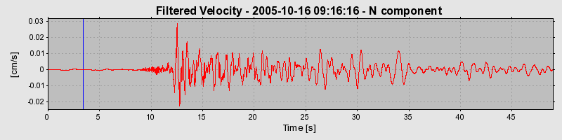 Plot-20160717-21858-1hnp1m4-0