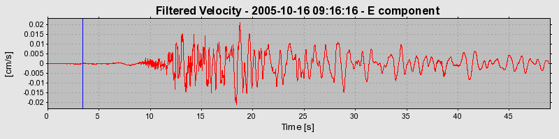 Plot-20160717-21858-1sxk3os-0