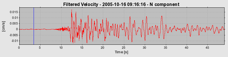 Plot-20160717-21858-1gbcpgy-0