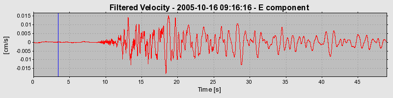 Plot-20160717-21858-zazwxw-0