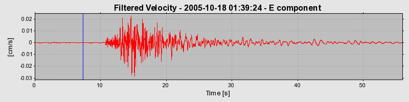 Plot-20160717-21858-10q3fzp-0