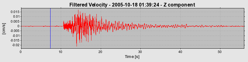 Plot-20160717-21858-1vd2eqz-0