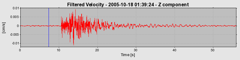 Plot-20160717-21858-edmw5r-0