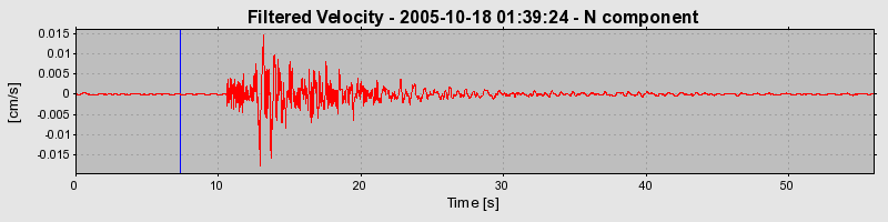 Plot-20160717-21858-dv5fnn-0