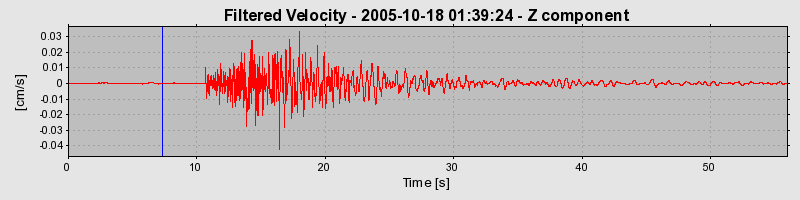 Plot-20160717-21858-yi9ppl-0