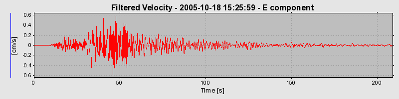 Plot-20160717-21858-k2deb6-0