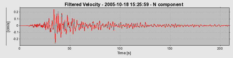 Plot-20160717-21858-fy5941-0