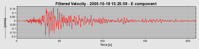 Plot-20160717-21858-vq6p5h-0