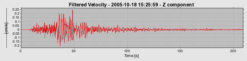 Plot-20160717-21858-iy9bv-0