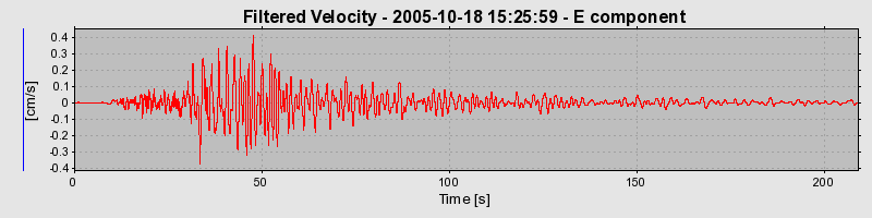 Plot-20160717-21858-890usm-0