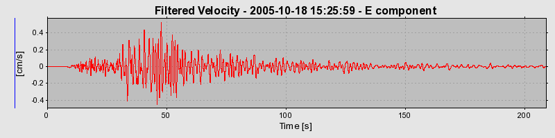 Plot-20160717-21858-umna5-0