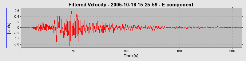 Plot-20160717-21858-1q1mvpf-0
