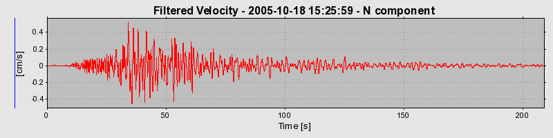 Plot-20160717-21858-1a3vhek-0