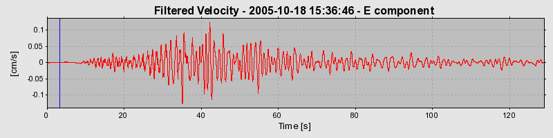 Plot-20160717-21858-zlxjjg-0