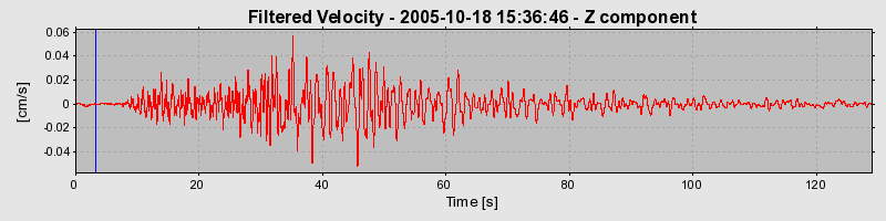 Plot-20160717-21858-1ai36vl-0