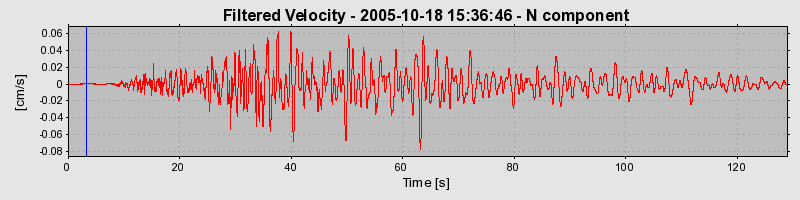 Plot-20160717-21858-rx1pjo-0