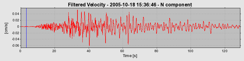 Plot-20160717-21858-y4jbv5-0