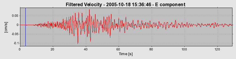 Plot-20160717-21858-hyiq7h-0