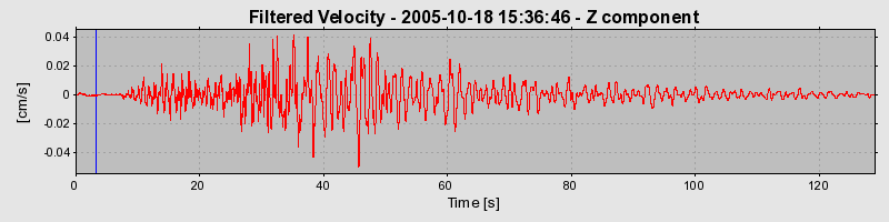 Plot-20160717-21858-nlr8go-0