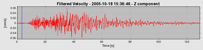 Plot-20160717-21858-iph0nh-0