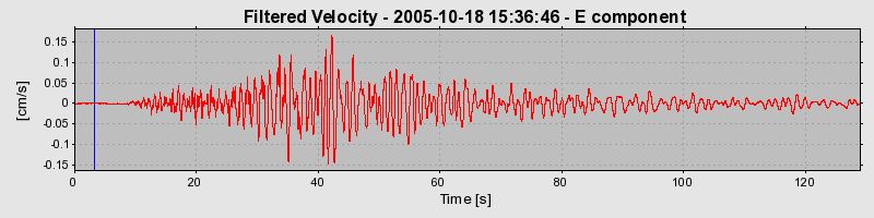 Plot-20160717-21858-1dosgec-0