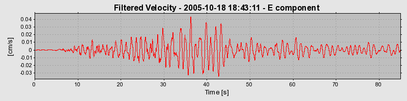 Plot-20160717-21858-99m9mo-0