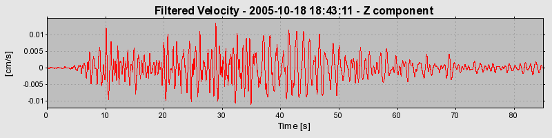 Plot-20160717-21858-18yxx57-0