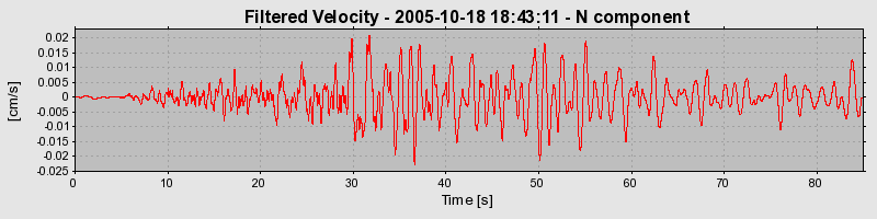 Plot-20160717-21858-1h8a1d3-0