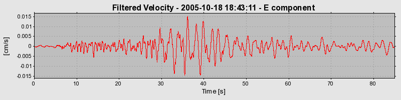 Plot-20160717-21858-3vexjb-0