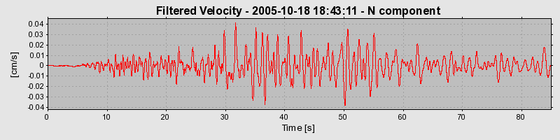 Plot-20160717-21858-1i4tyth-0