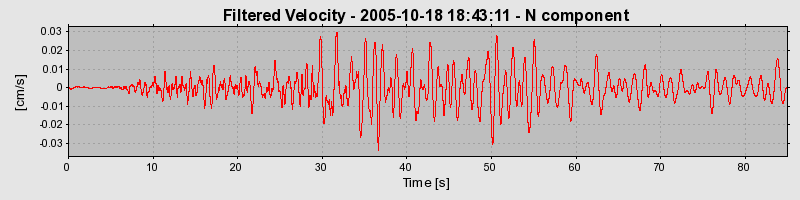 Plot-20160717-21858-z5ibi8-0