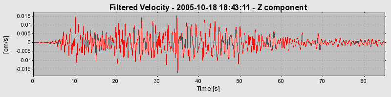 Plot-20160717-21858-hxddqs-0