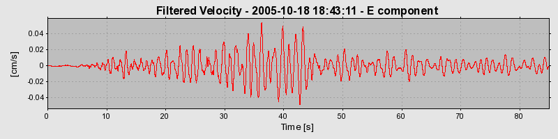 Plot-20160717-21858-hnwv85-0