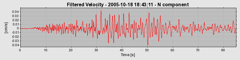 Plot-20160717-21858-1rph15m-0