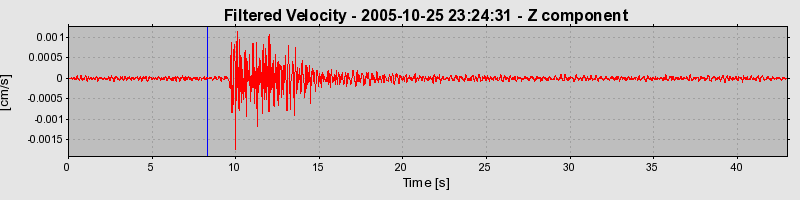 Plot-20160718-21858-12wchj8-0