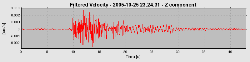 Plot-20160718-21858-1v8coaq-0