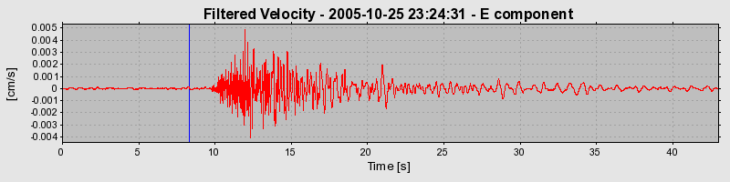 Plot-20160718-21858-123y18c-0