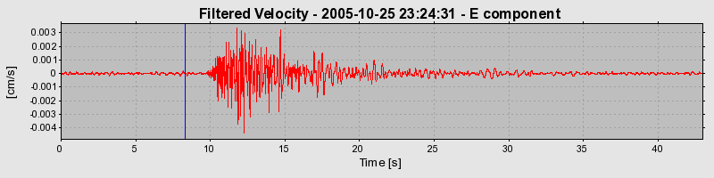 Plot-20160718-21858-15b75bn-0