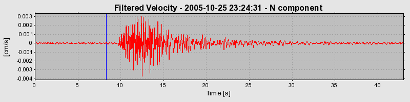 Plot-20160718-21858-jamxhe-0