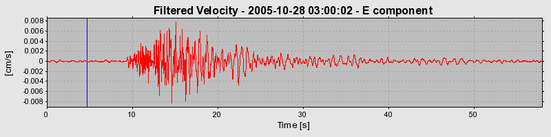 Plot-20160718-21858-sinyqs-0