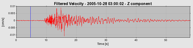 Plot-20160718-21858-ze5n5f-0