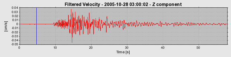 Plot-20160718-21858-14ahhan-0