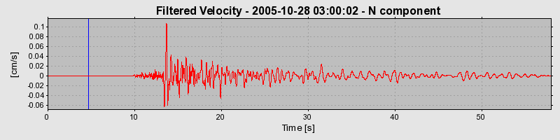 Plot-20160718-21858-9eto2s-0