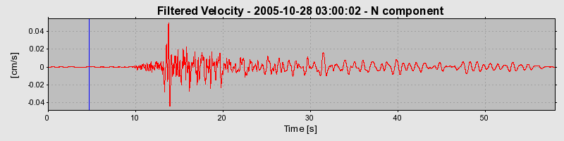 Plot-20160718-21858-1yruai1-0