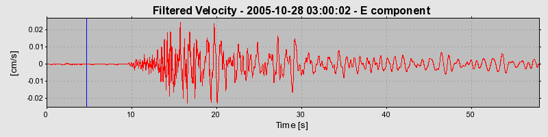 Plot-20160718-21858-32k7j-0